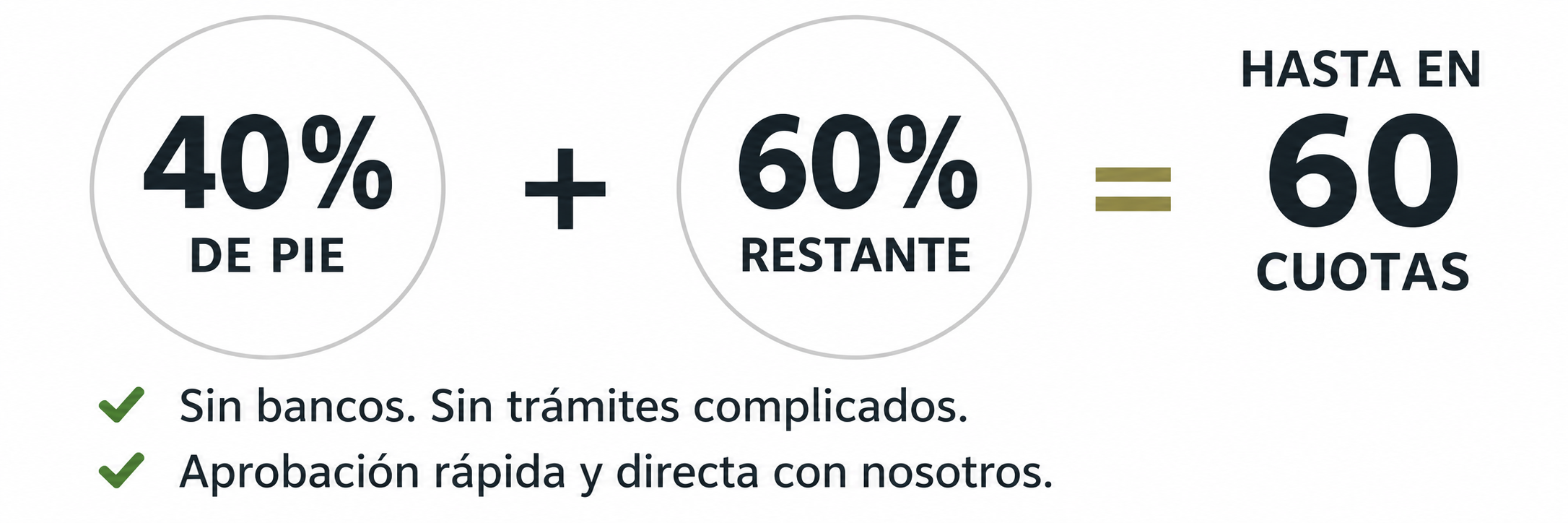 Financiamiento Refugios del Rïo